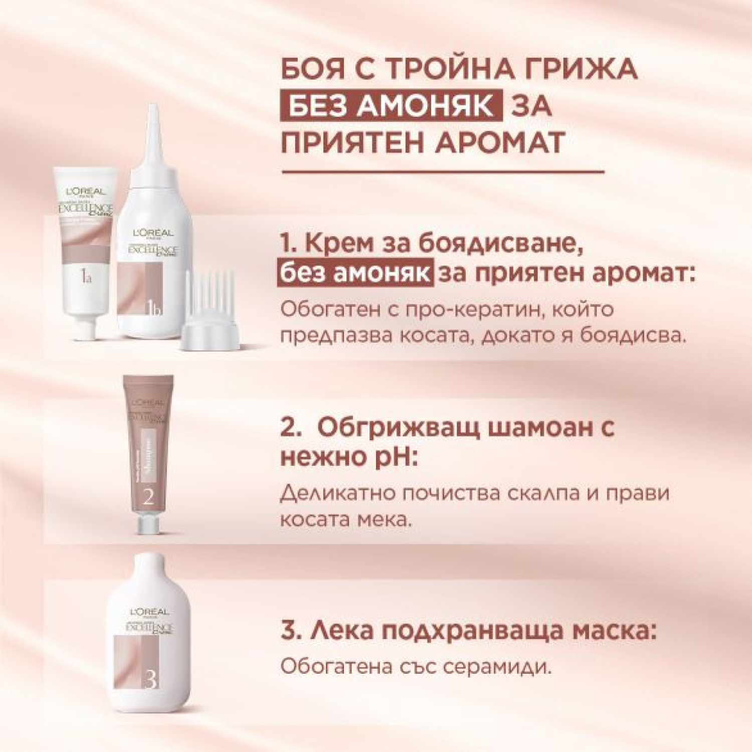 L’Oréal Paris Excellence Universal Nudes Боя за коса без амоняк