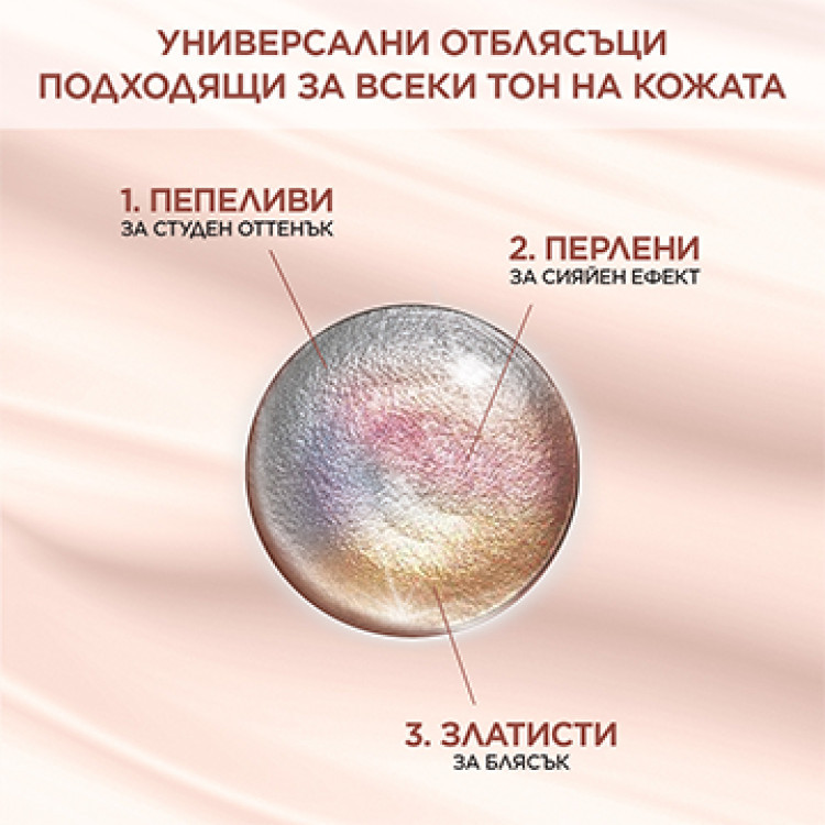 L’Oréal Paris Excellence Universal Nudes Боя за коса без амоняк