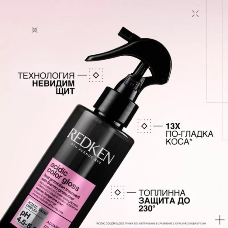 Redken Acidic Color Gloss Aactivated Gloss Leave-in Treatment