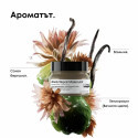 L'Oréal Professionnel Absolut Repair Molecular Mask